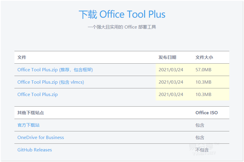 Win7系统离线独立安装包成功安装Office2019教程