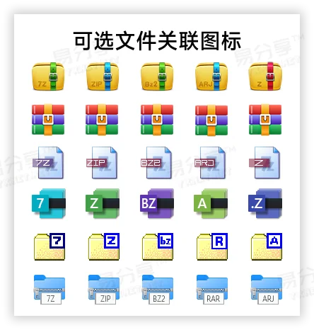 7-ZIP 25.01中文美化安装版-免费开源的压缩文件管理器
